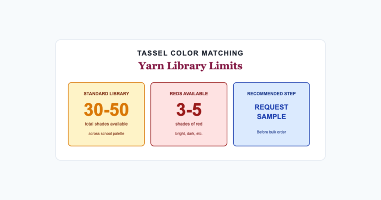 Yarn library limits for tassel color matching across class orders