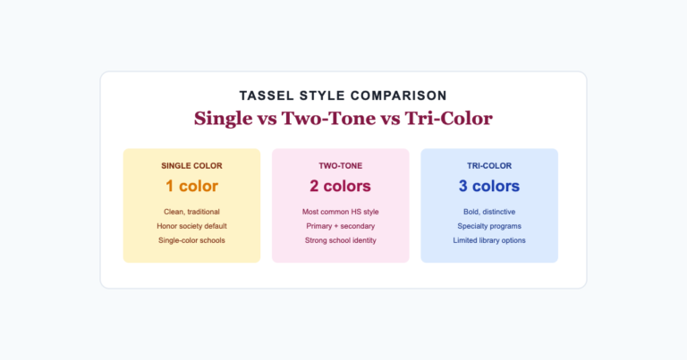 Comparison of single two-tone and tri-color graduation tassels
